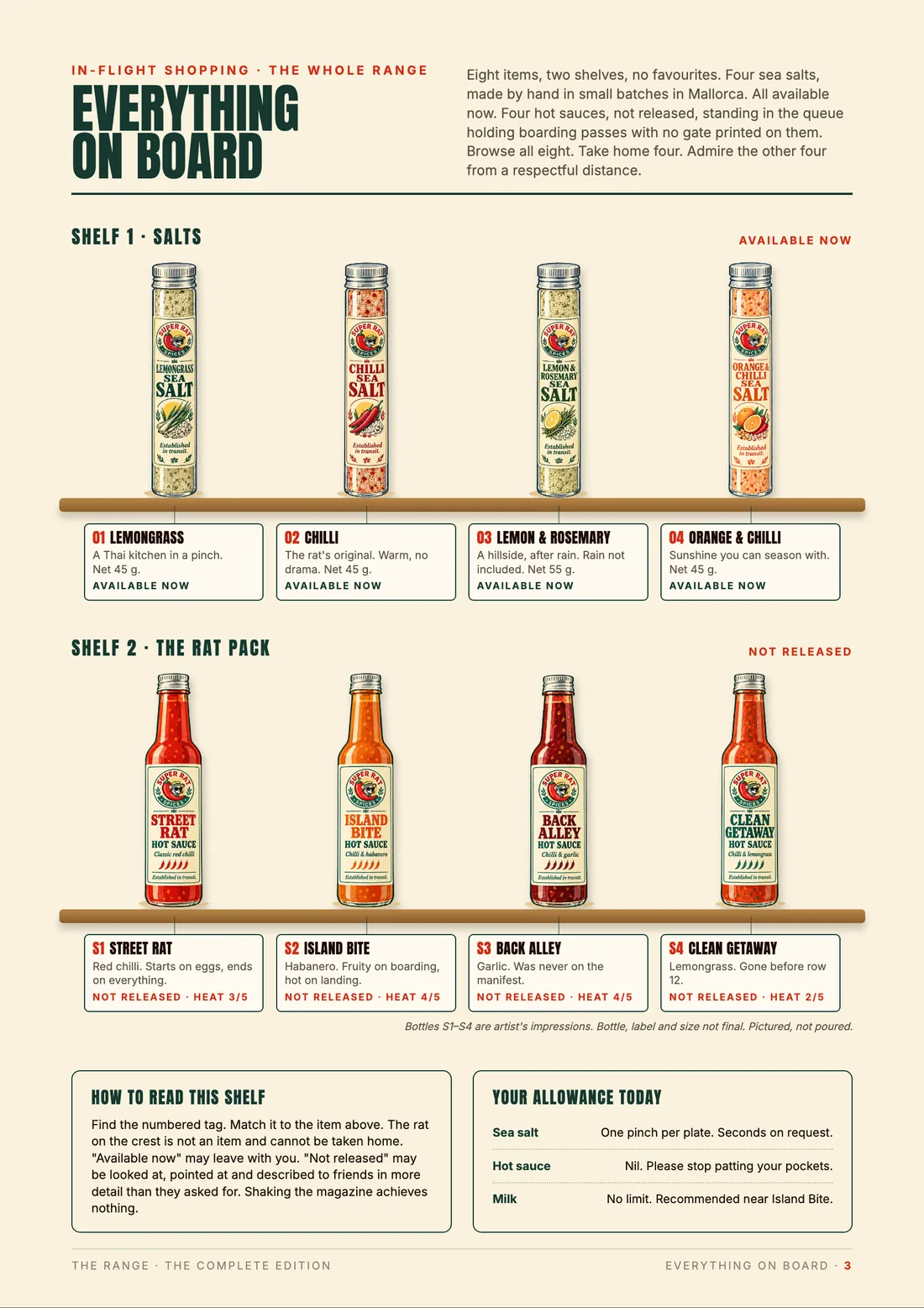 Page 3, Everything on board: eight items on two shelves. Shelf 1, the salts: 01 Lemongrass (45 g), 02 Chilli (45 g), 03 Lemon & Rosemary (55 g) and 04 Orange & Chilli (45 g), each drawn in its slim glass tube and marked available now. Shelf 2, the Rat Pack hot sauces: S1 Street Rat (heat 3 of 5), S2 Island Bite (4 of 5), S3 Back Alley (4 of 5) and S4 Clean Getaway (2 of 5), each marked not released; the bottles are artist's impressions. Below: how to read the shelf, and today's allowance (sea salt, one pinch per plate; hot sauce, nil; milk, no limit).
