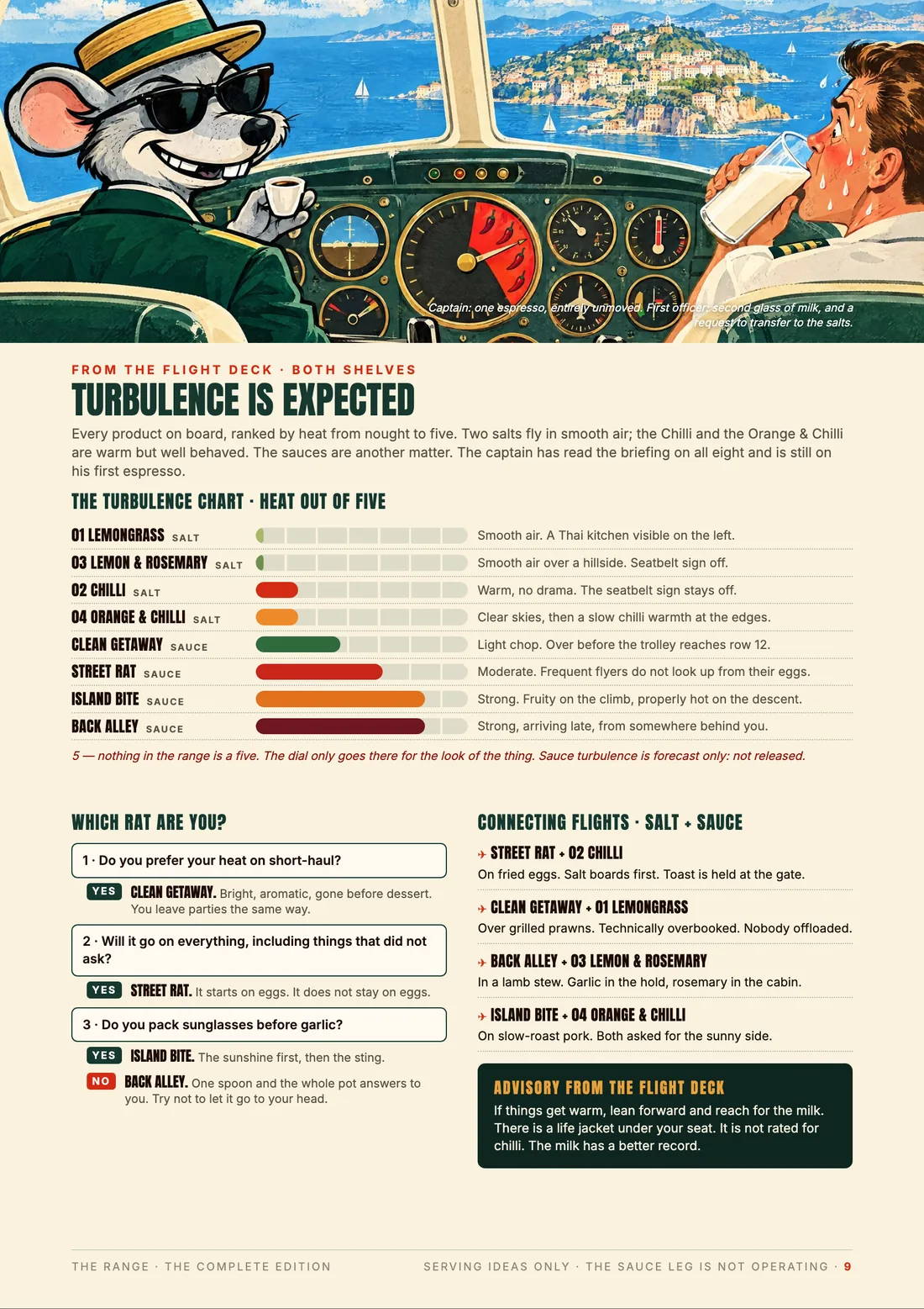 Page 9, Turbulence is expected. In the cockpit the rat captain sips an espresso while the first officer, sweating, drinks milk; the dial is marked with chillies. The turbulence chart ranks all eight products by heat out of five: the Lemongrass and Lemon & Rosemary salts in smooth air, the Chilli and Orange & Chilli salts warm; the sauces from Clean Getaway (light chop) to Island Bite and Back Alley (strong). Nothing is rated five, and sauce heat is forecast only, as the sauces are not released. Also: a three-question quiz, Which rat are you, and four salt-and-sauce pairings.